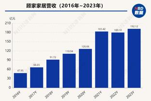 这输了？本泽马+坎特年薪3.12亿欧 是开罗国民全队身价十倍还多