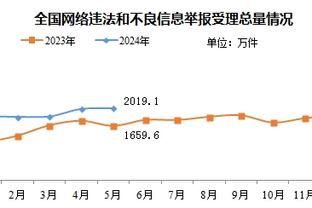 188bet体育官方网站截图0